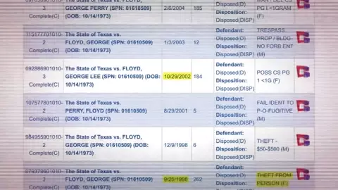 The Greatest Lie Ever Sold- George Floyd and the Rise of BLM 2022